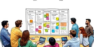 El Lienzo de Modelo de Negocio: Simplifica tu Estrategia