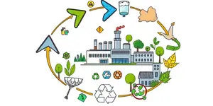 Modelos circulares de negocio: Innovación sostenible