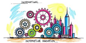 Innovación incremental: Pequeños cambios, grandes resultados