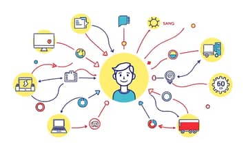 Marketing Holístico: Conectando Todos los Puntos con tu Cliente